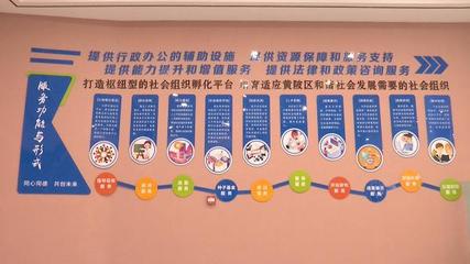 我区社会组织孵化基地正式揭牌运营 助力社会经济咨询服务规范化发展